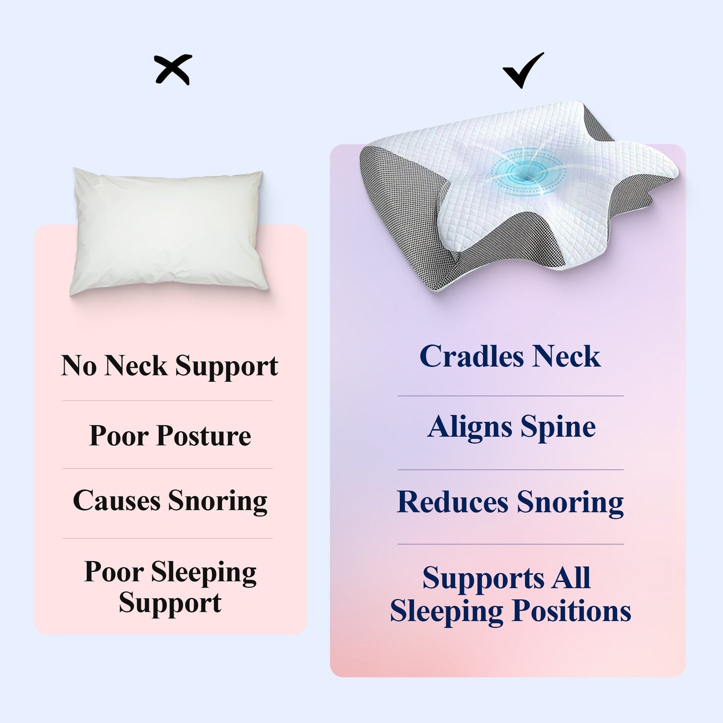 Butterfly Memory Foam Cervical Pillow – Neck & Shoulder Support - Buy 1 Get 1 Free