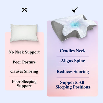 Butterfly Memory Foam Cervical Pillow – Neck & Shoulder Support - Buy 1 Get 1 Free