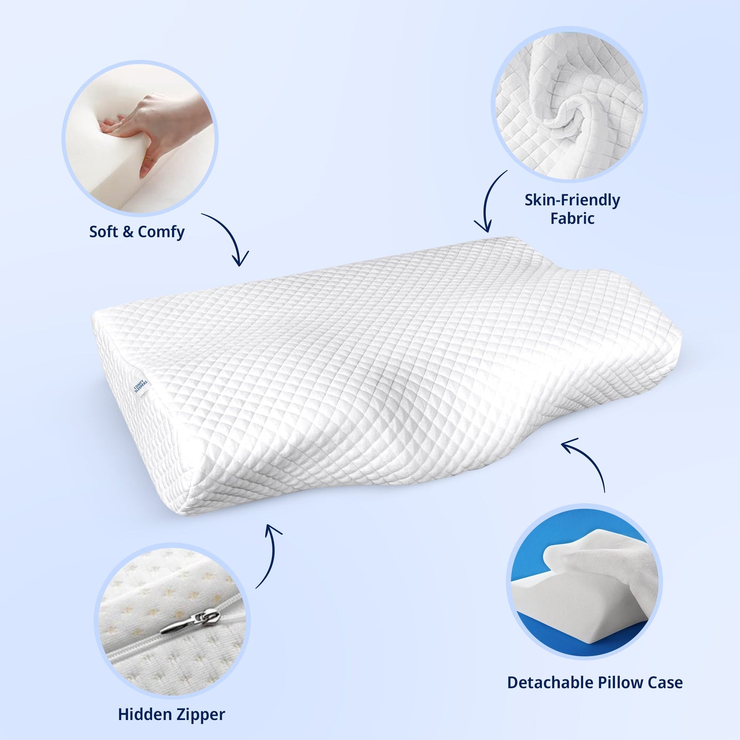 Cervical Pillow for Neck Discomfort & Support