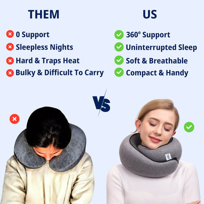 Travel Pillow for Neck, Head and Shoulder Support