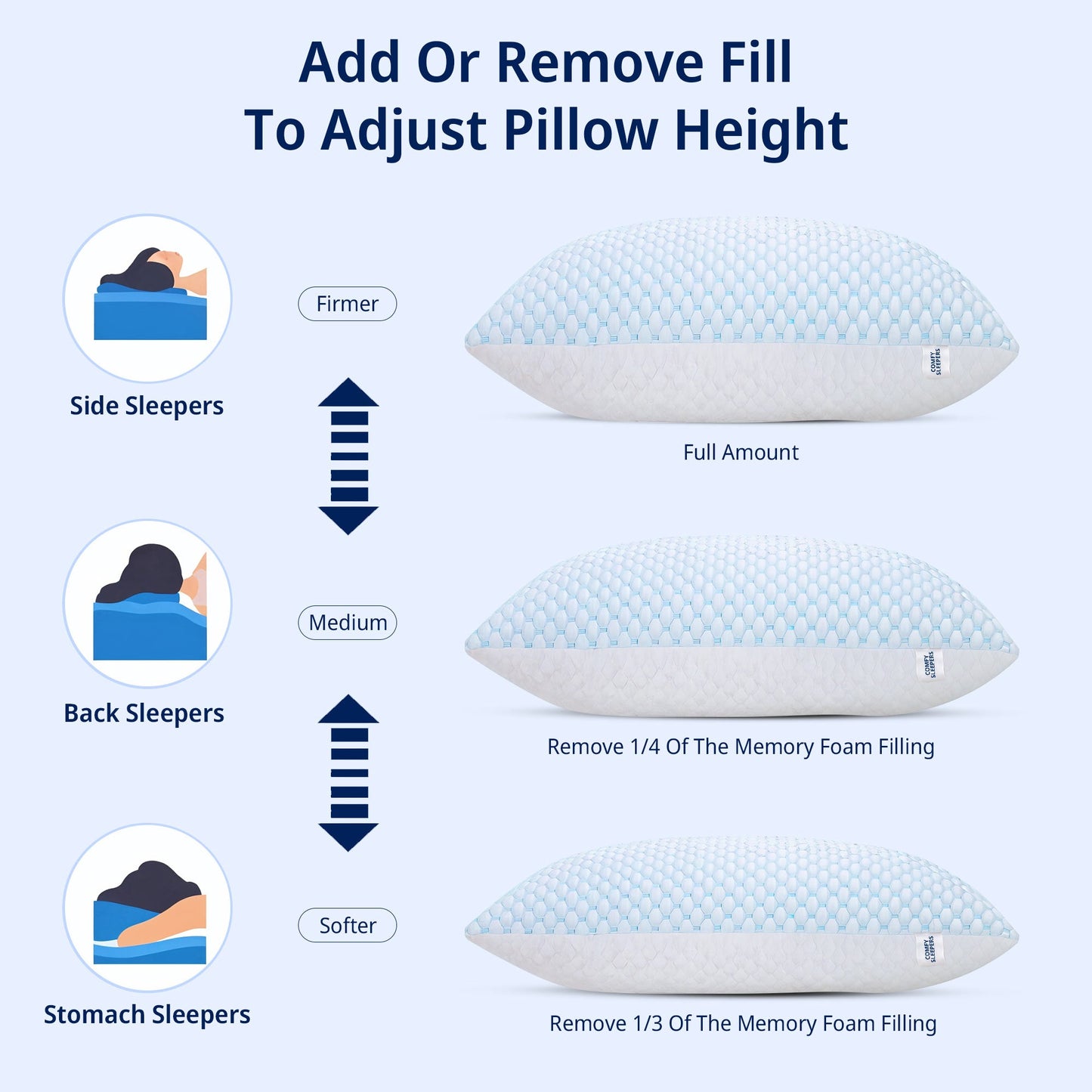 Cooling Gel Infused Pillow for Hot Sleepers & Back Discomfort